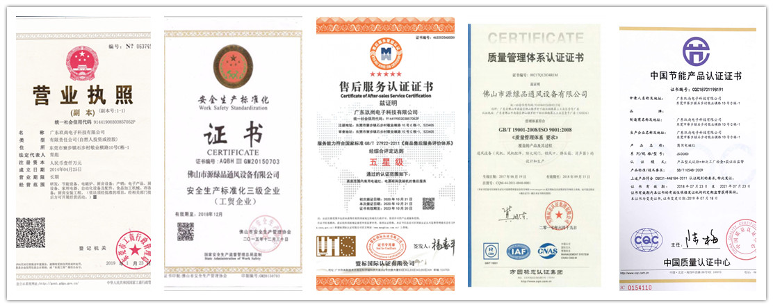 八吉星營業(yè)執(zhí)照、證書