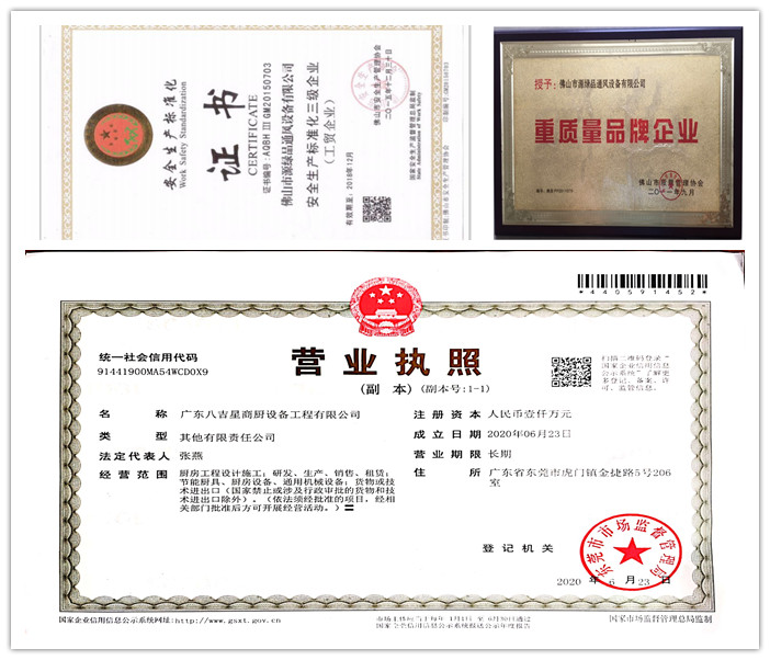 八吉星商用廚房公司營業執照、證書