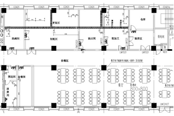 餐廳廚房排水設計圖