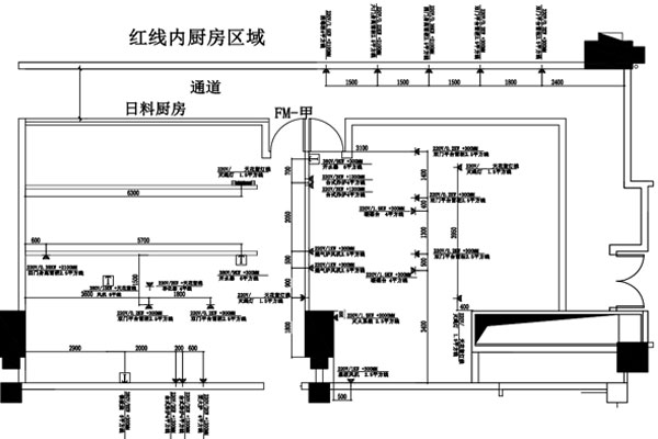 食堂廚房電氣怎么設(shè)計(jì) 食堂廚房電氣怎么設(shè)計(jì)